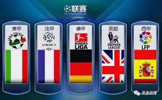 容和战略目
